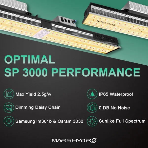 Mars Hydro SP 3000