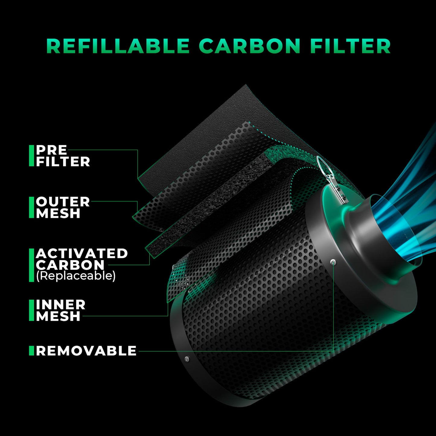 Easy Start Bundle – 2025 Mars Hydro 6″ (150mm) iFresh Complete Fan Kit