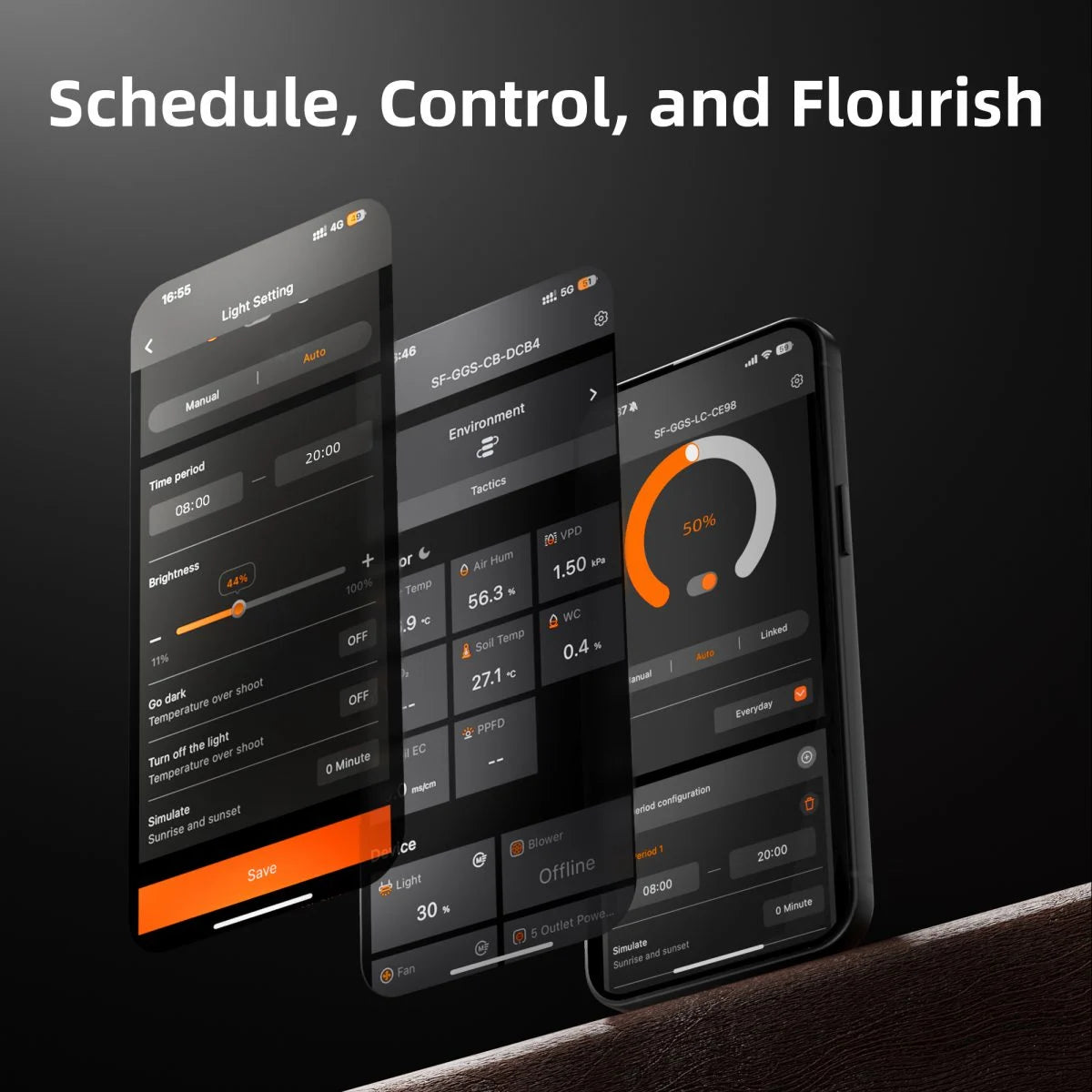 Spider Farmer GGS Grow Tent Climate Controller Kits: Temperature, Humidity, VPD Monitoring, Scheduling, Data Tracking, Bluetooth & WiFi for Optimized Climate Management