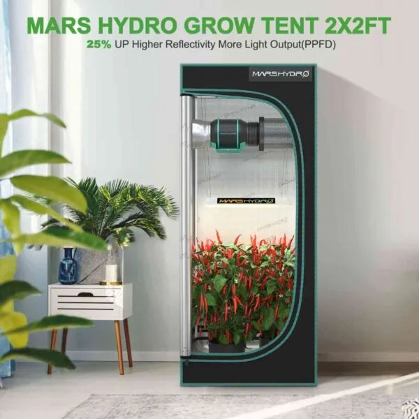 Mars Hydro TS 600