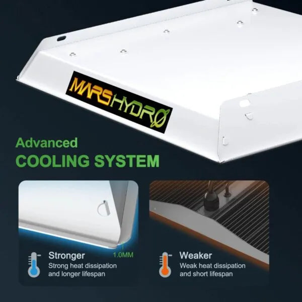 Mars Hydro TS 600