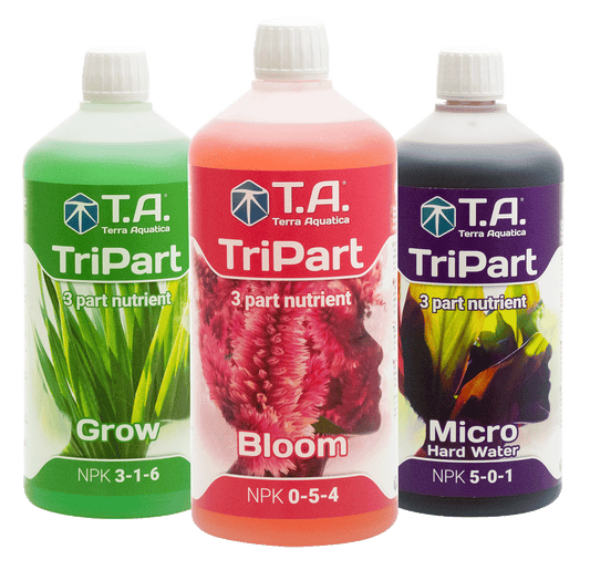 From Germination to Cultivation – Terra Aquatica Tripart Takes Care of the Complete Plant Cycle