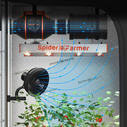 Spider Farmer® SF4000 EVO