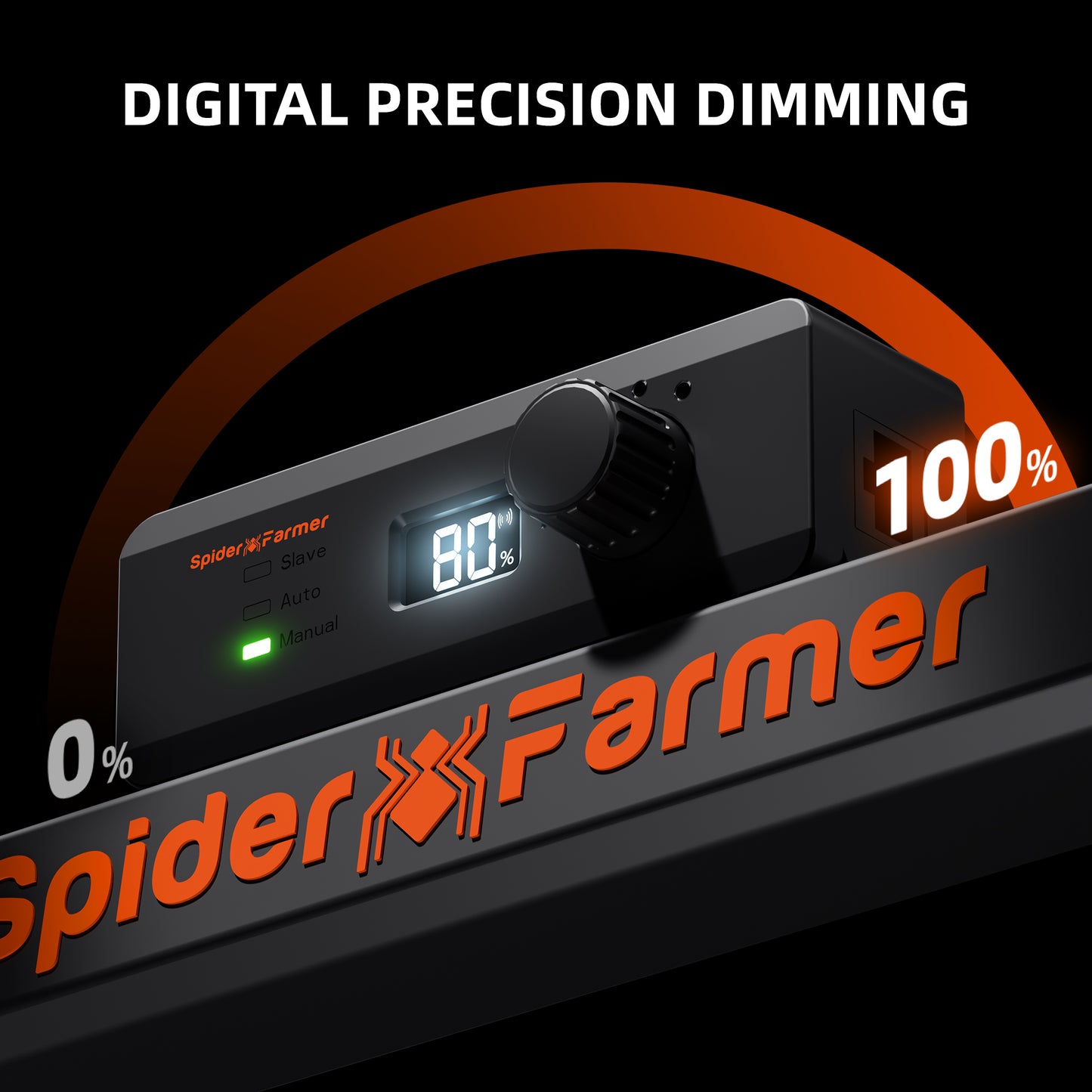 Spider Farmer® G3000 | 90cm x 90cm Mini Greenhouse Kit