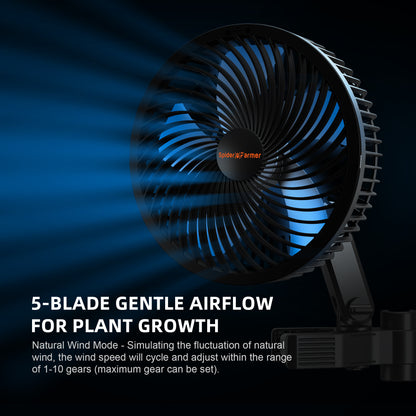 Spider Farmer® G3000 | 90cm x 90cm Mini Greenhouse Kit
