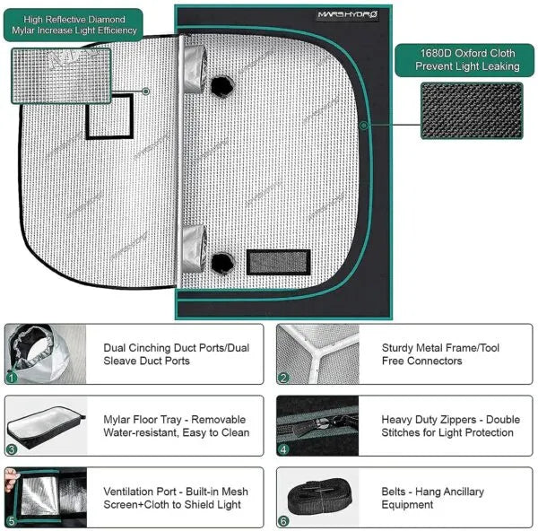 Kit complet Marshydro FCE 3000 | Kit de mini-serre 150 cm x 150 cm