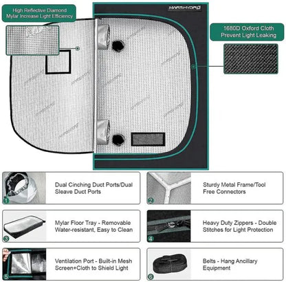 Kit complet Marshydro FCE 3000 | Kit de mini-serre 150 cm x 150 cm