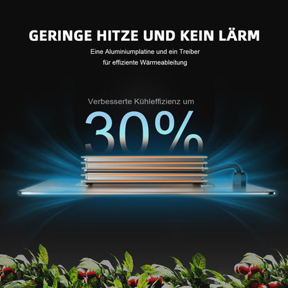Spider Farmer® SF1000 EVO