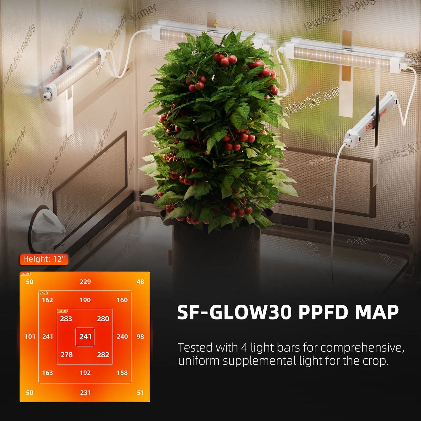 Barres LED Supplémentaires à Spectre Complet Spider Farmer® Glow30