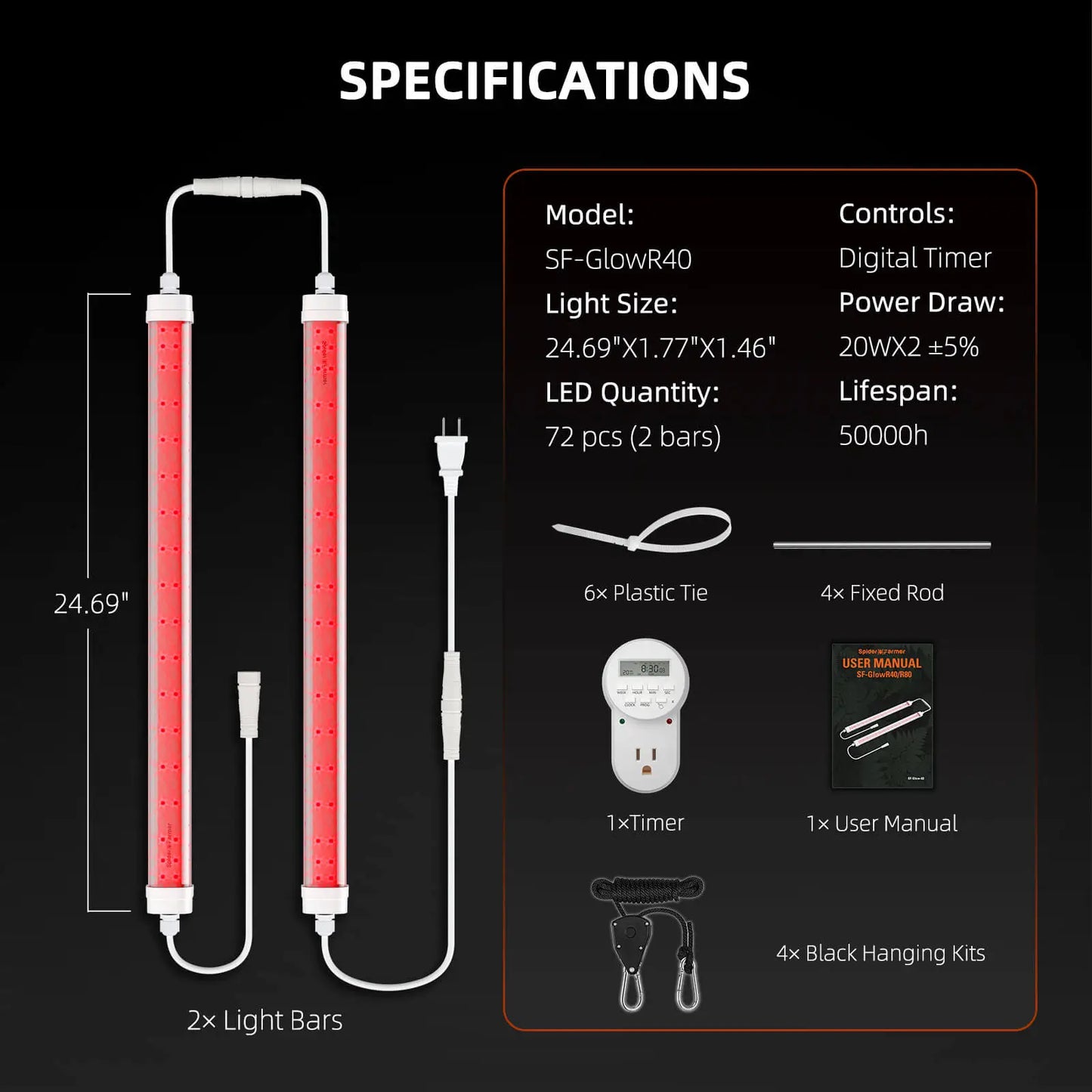 Spider Farmer® GlowR40 Spectre Rouge Profond 660 nm LED de Croissance Supplémentaire