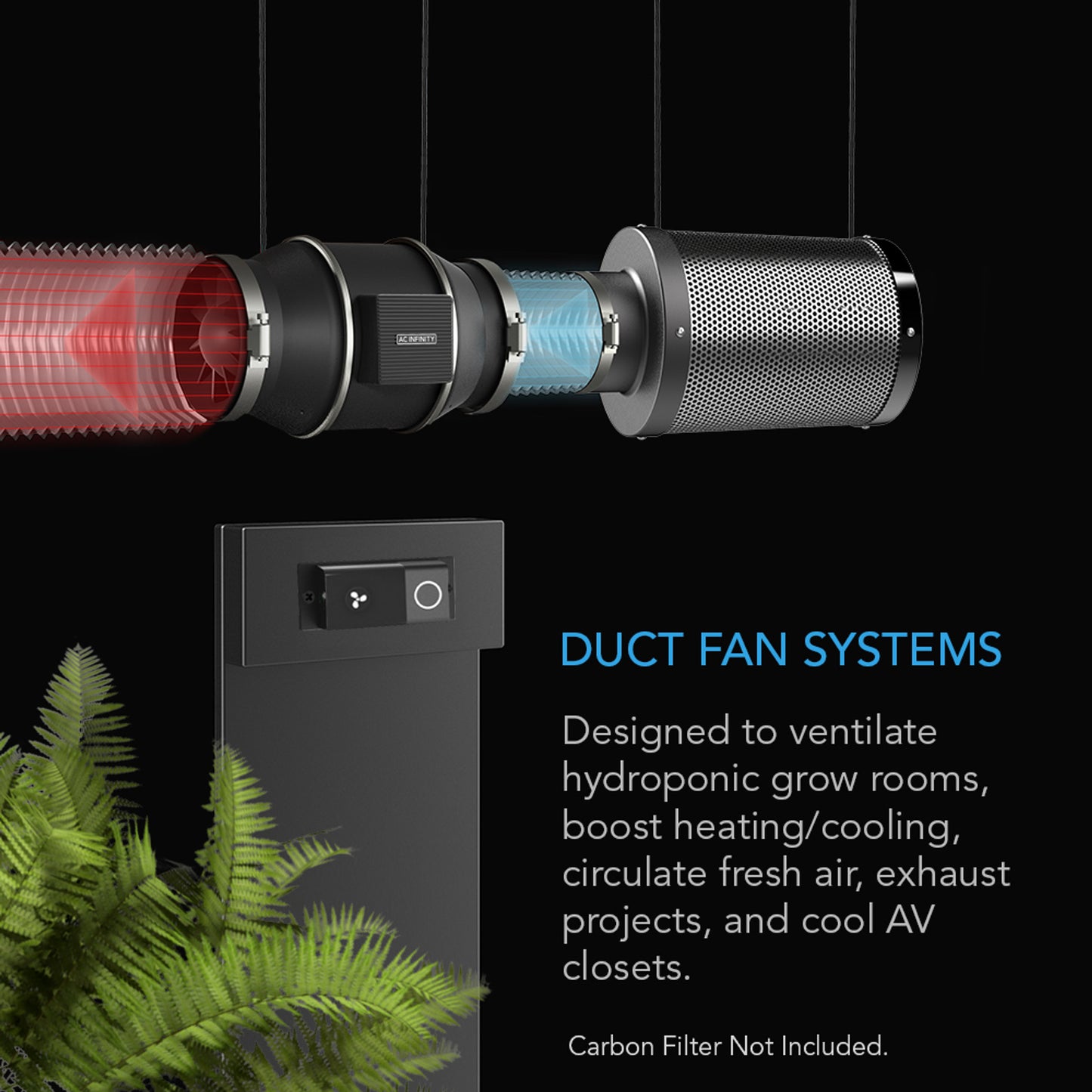 AC Infinity CLOUDLINE S6