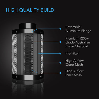 Kit de filtration d'air AC Infinity AIR FILTRATION KIT PRO 6 pouces