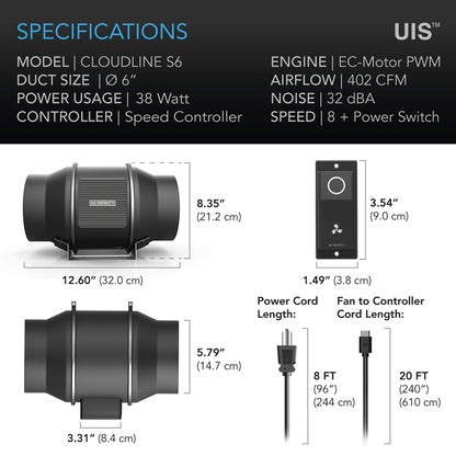 AC Infinity CLOUDLINE S6