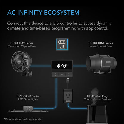 AC Infinity IONBOARD S44