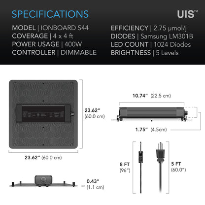 AC Infinity IONBOARD S44