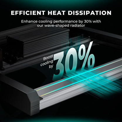Mars Hydro FC 1000W - EVO