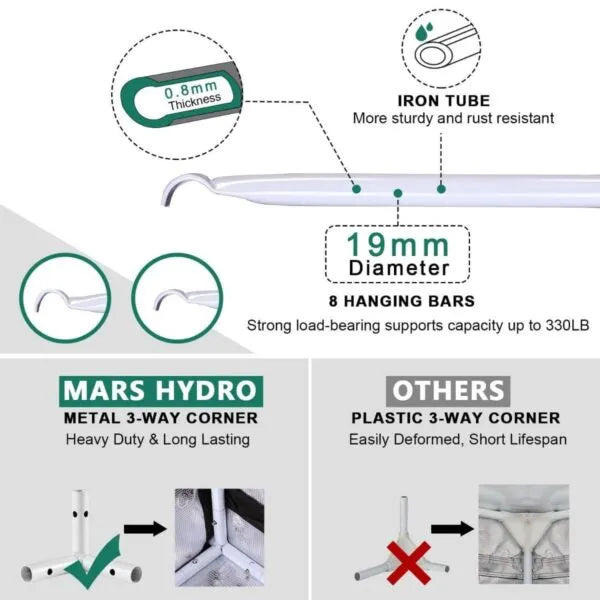 Mars Hydro 8X8 Grow Tent – 96”X96”X80”(240X240X200CM)