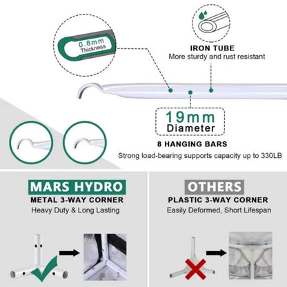 Mars Hydro 8X8 Grow Tent – 96”X96”X80”(240X240X200CM)