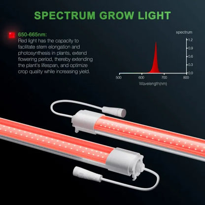 Lampe de culture LED rouge supplémentaire Mars Hydro VG80 650-665NM à spectre étendu