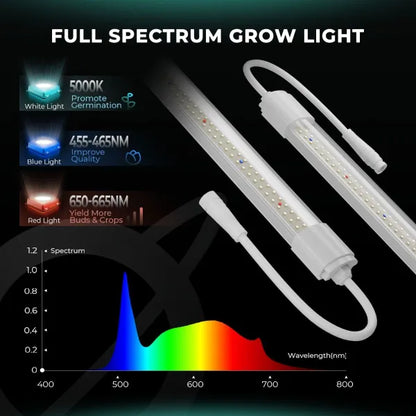Lampes de culture LED T5 Mars Hydro VG80 pour semis, clonage et végétation