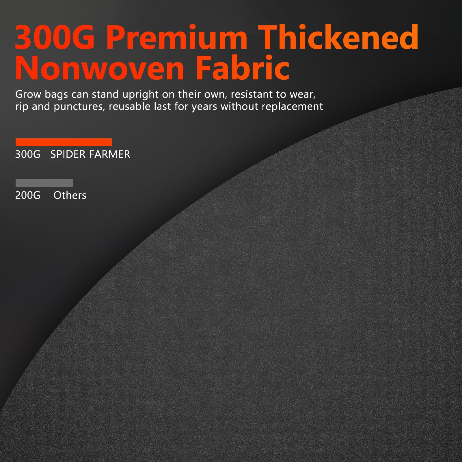 5 x 5 gallon grow bags Heavy Duty 300G Thickened Nonwoven Plant Fabric Pots with Handles