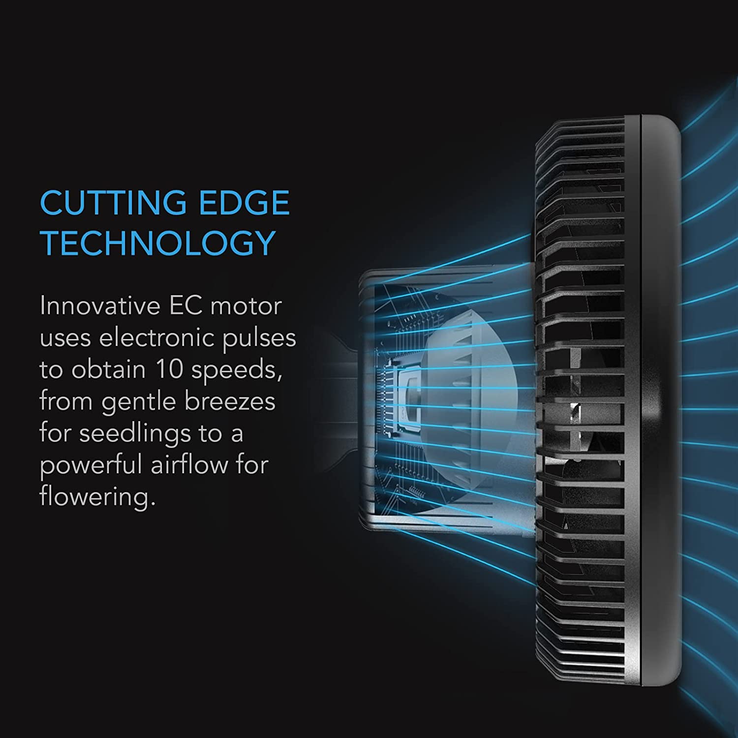 AC Infinity CLOUDRAY S6