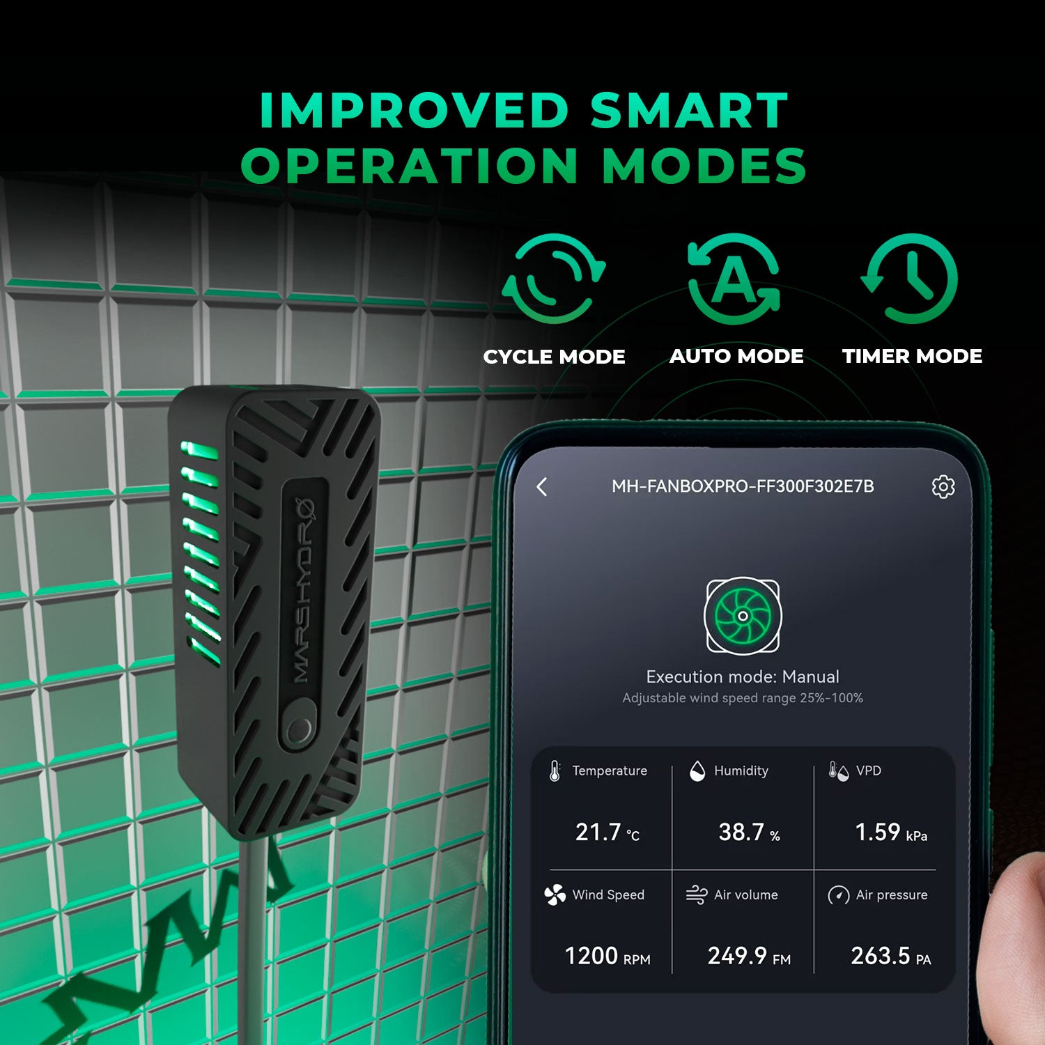 Easy Start Bundle – 2025 Mars Hydro 6″ (150mm) iFresh Complete Fan Kit