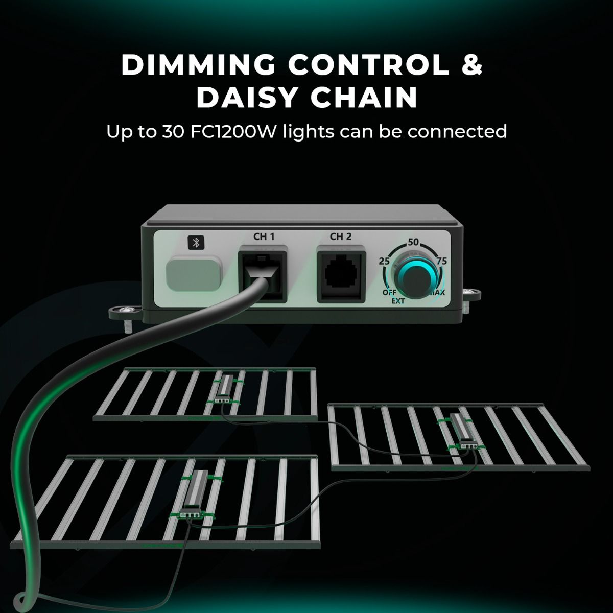 Mars Hydro FC 1200W - EVO