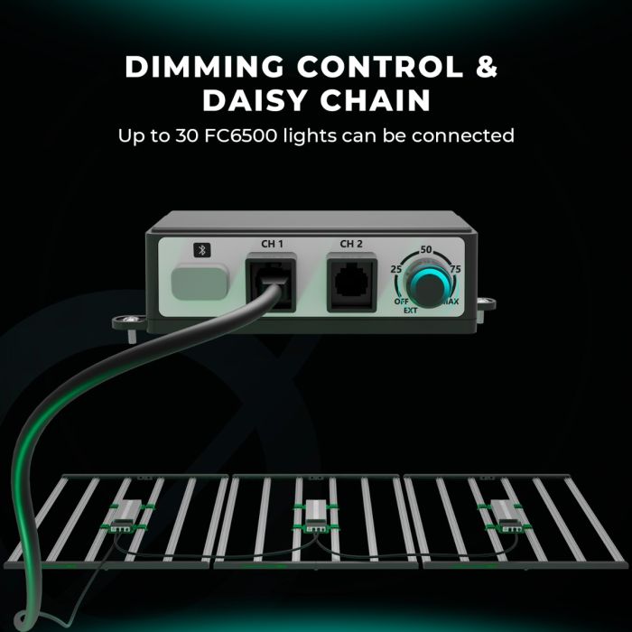 Mars Hydro FC 6500 - EVO