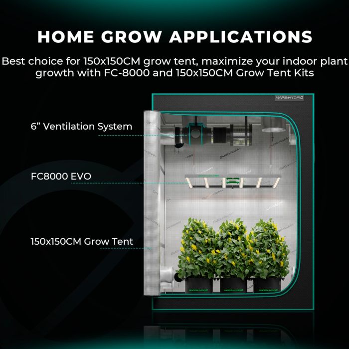 Mars Hydro FC 8000 - EVO