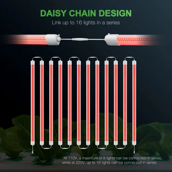 Mars Hydro VG80 Red LED Grow Light Supplemental 650-665NM Extended Spectrum