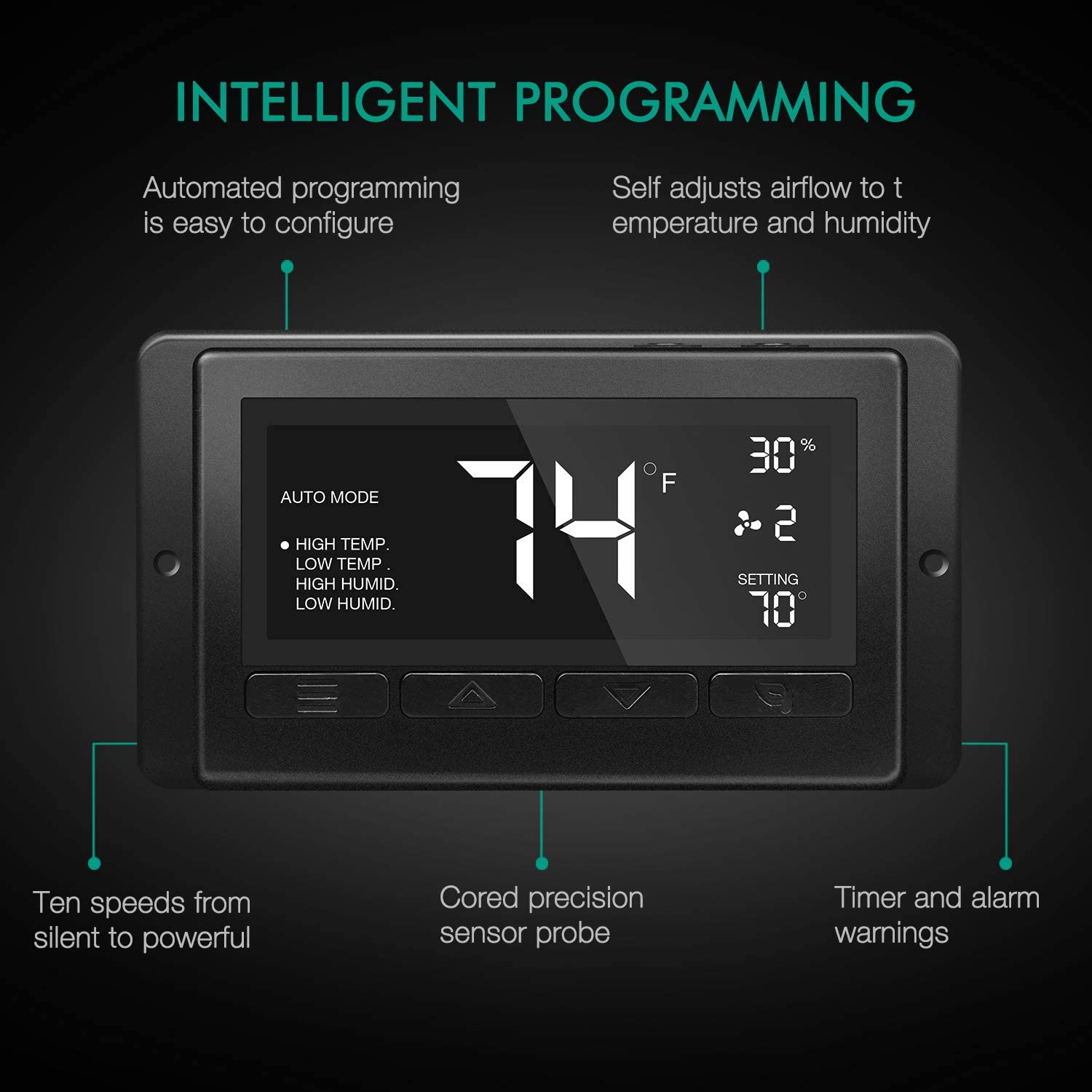 Marshydro TS 1000 Complete Kit | 1m x 1m Mini Greenhouse Kit