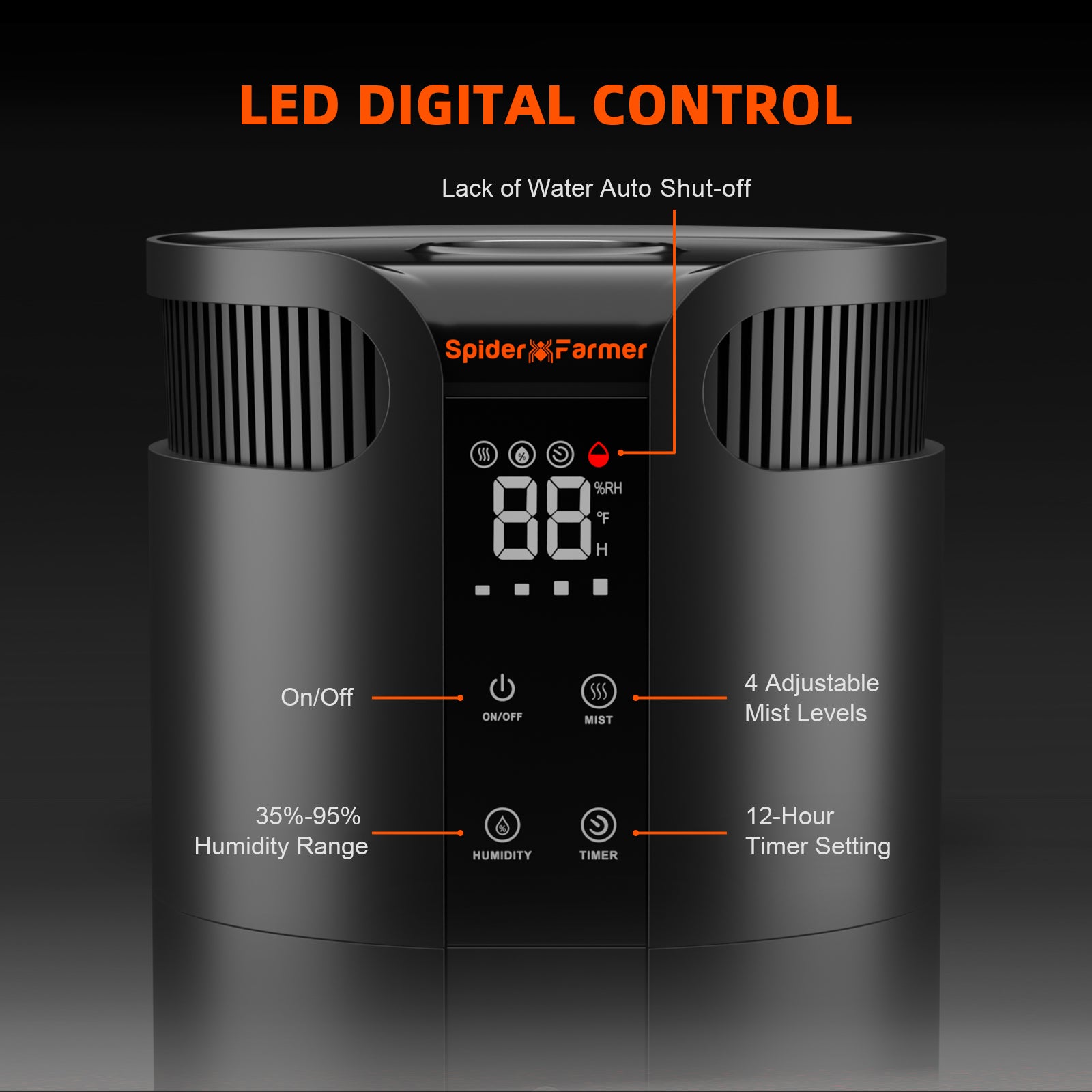 Spider Farmer® 16L Cool Mist Humidifier Ultrasonic with Temperature & Humidity Probe