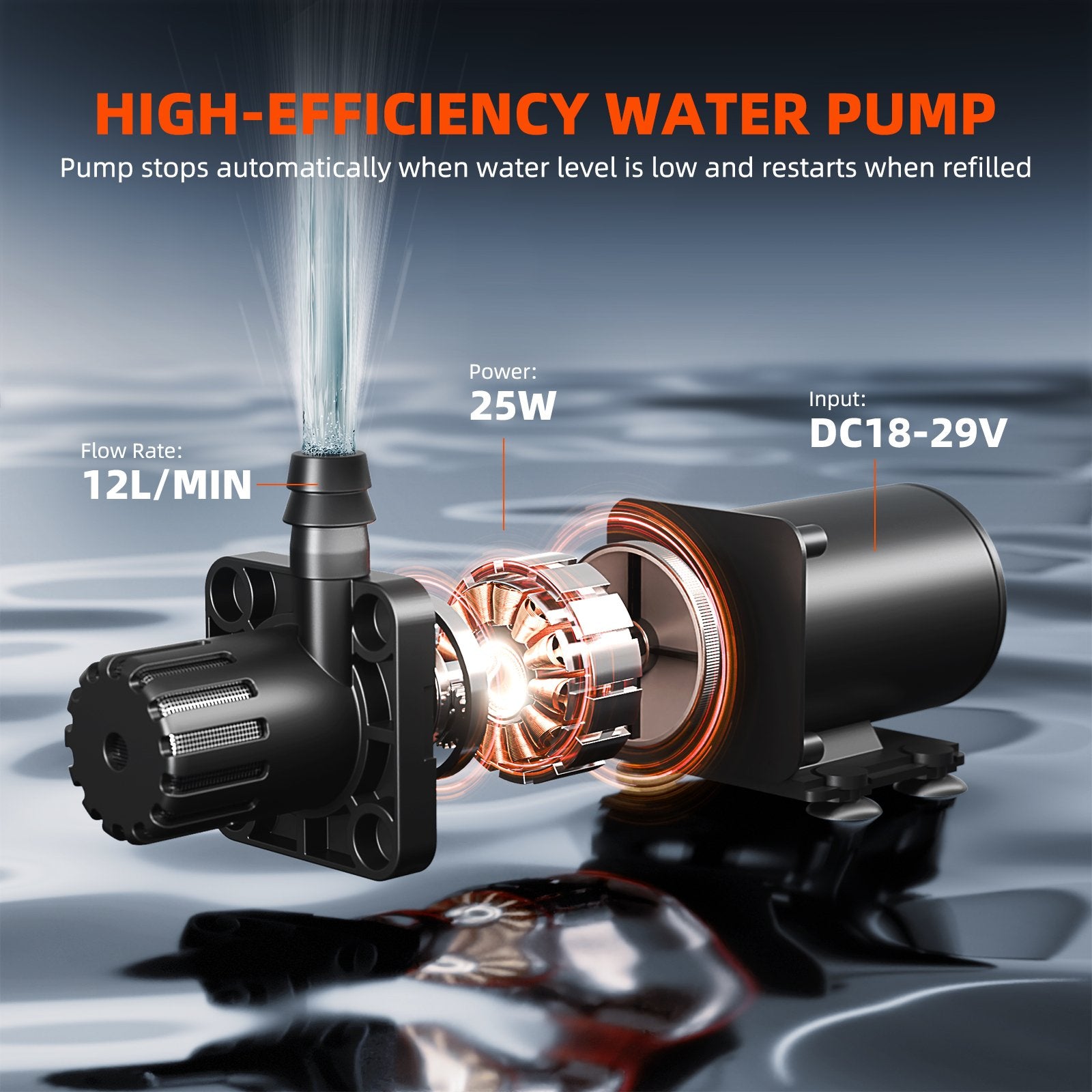 Spider Farmer® Automatic Drip Irrigation System for Plants Water Pump with 8 Drip Emitters