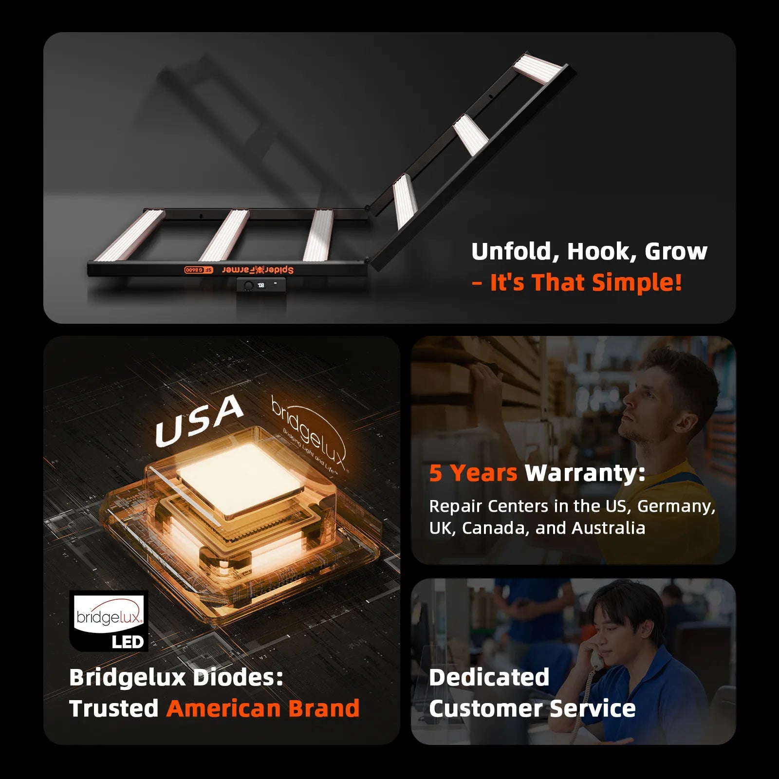 Spider Farmer® G1000W