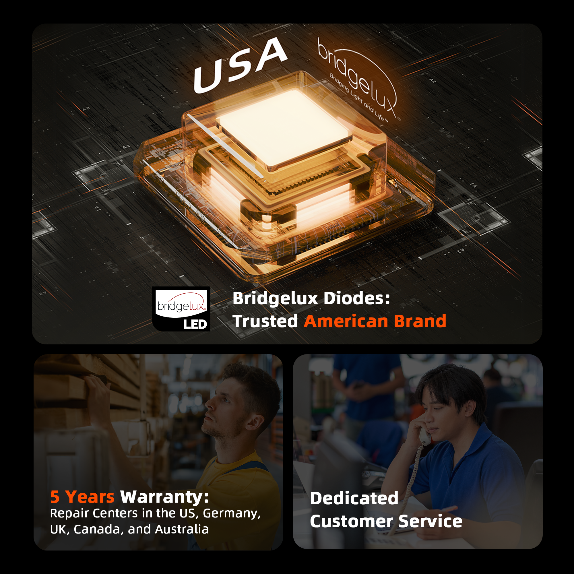 Spider Farmer® G3000 | 90cm x 90cm Mini Greenhouse Kit