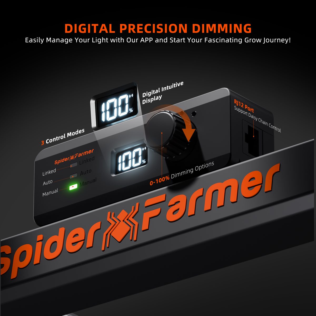 Spider Farmer® G5000