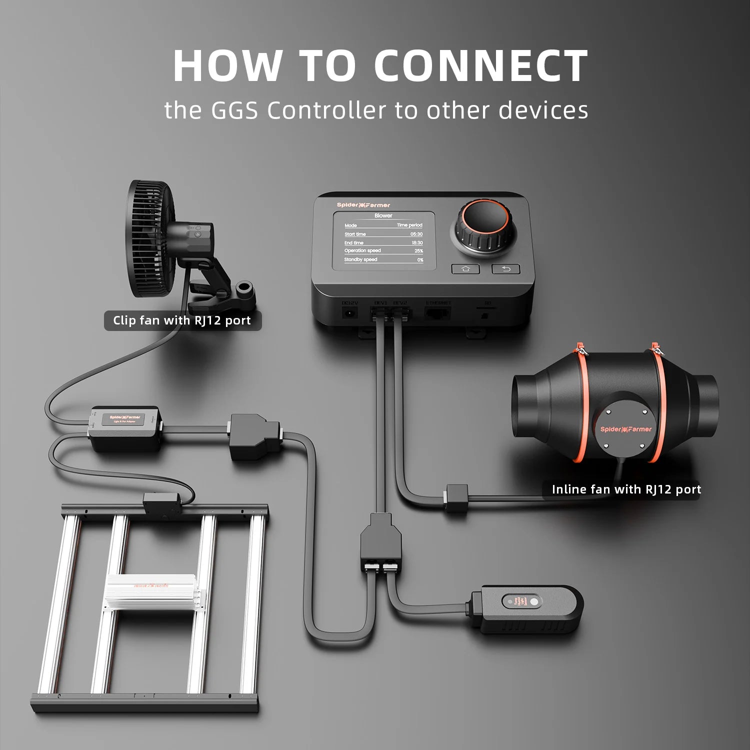 Spider Farmer GGS Grow Tent Climate Controller Kits: Temperature, Humidity, VPD Monitoring, Scheduling, Data Tracking, Bluetooth & WiFi for Optimized Climate Management