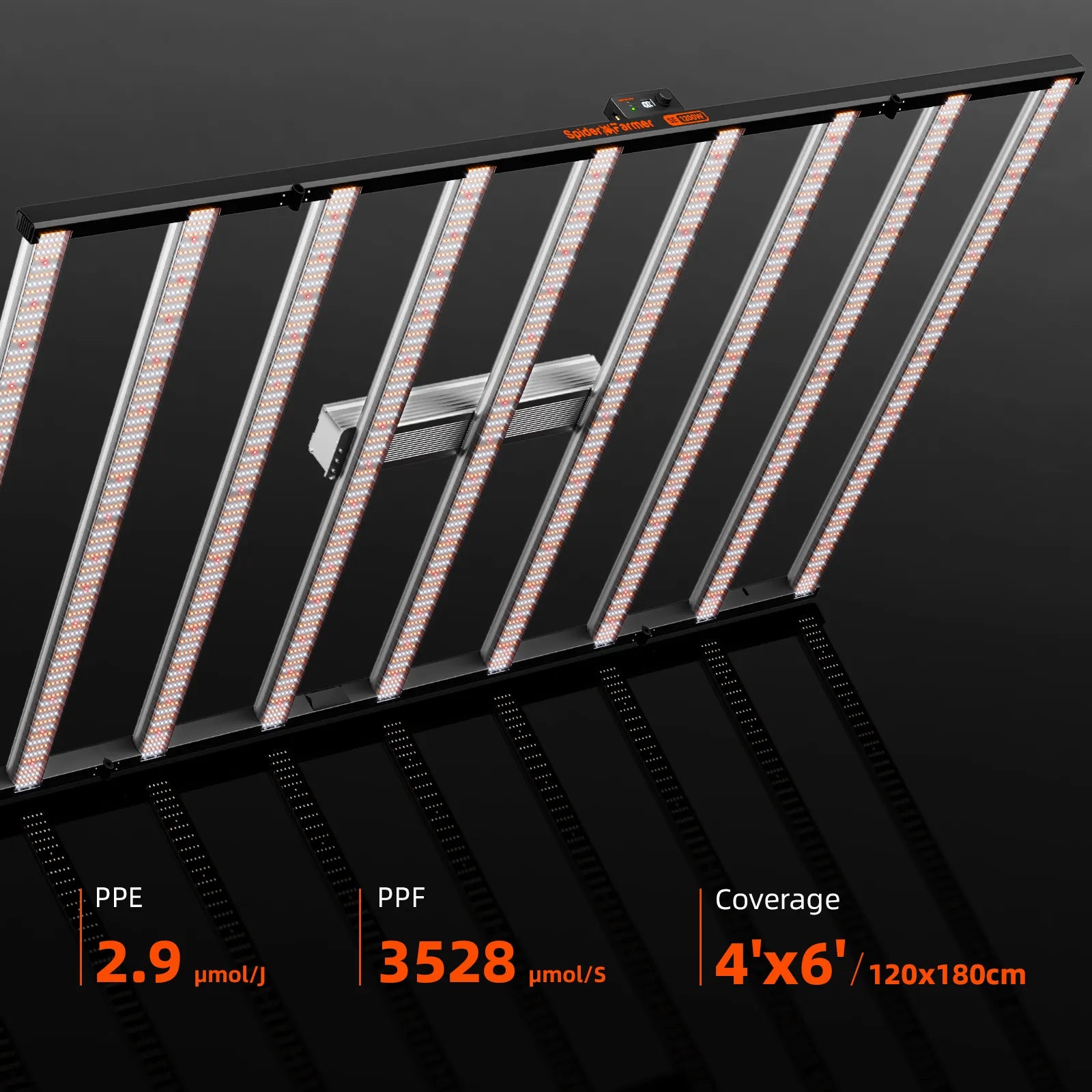 Spider Farmer® SE1200W EVO