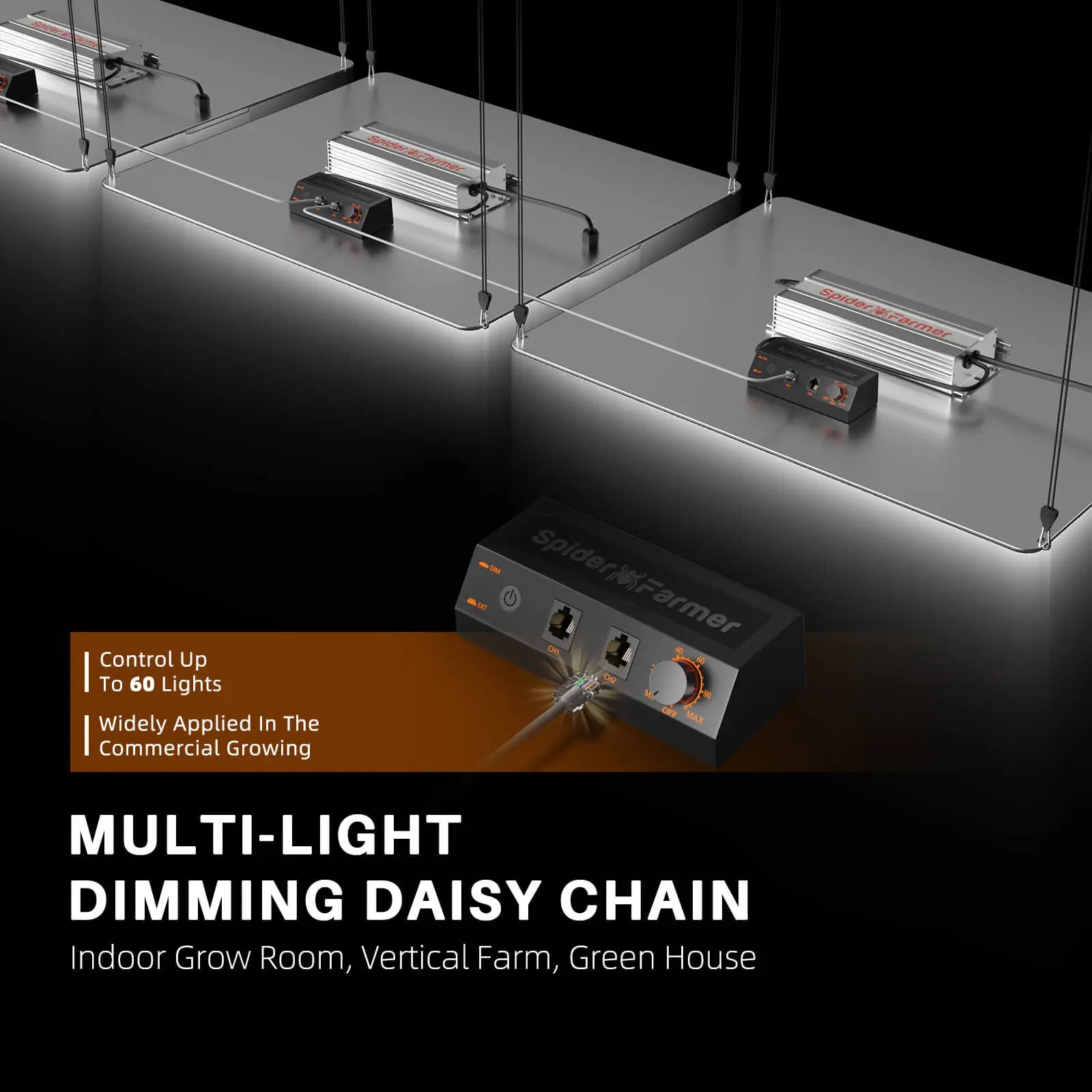 Spider Farmer® SF4000 EVO