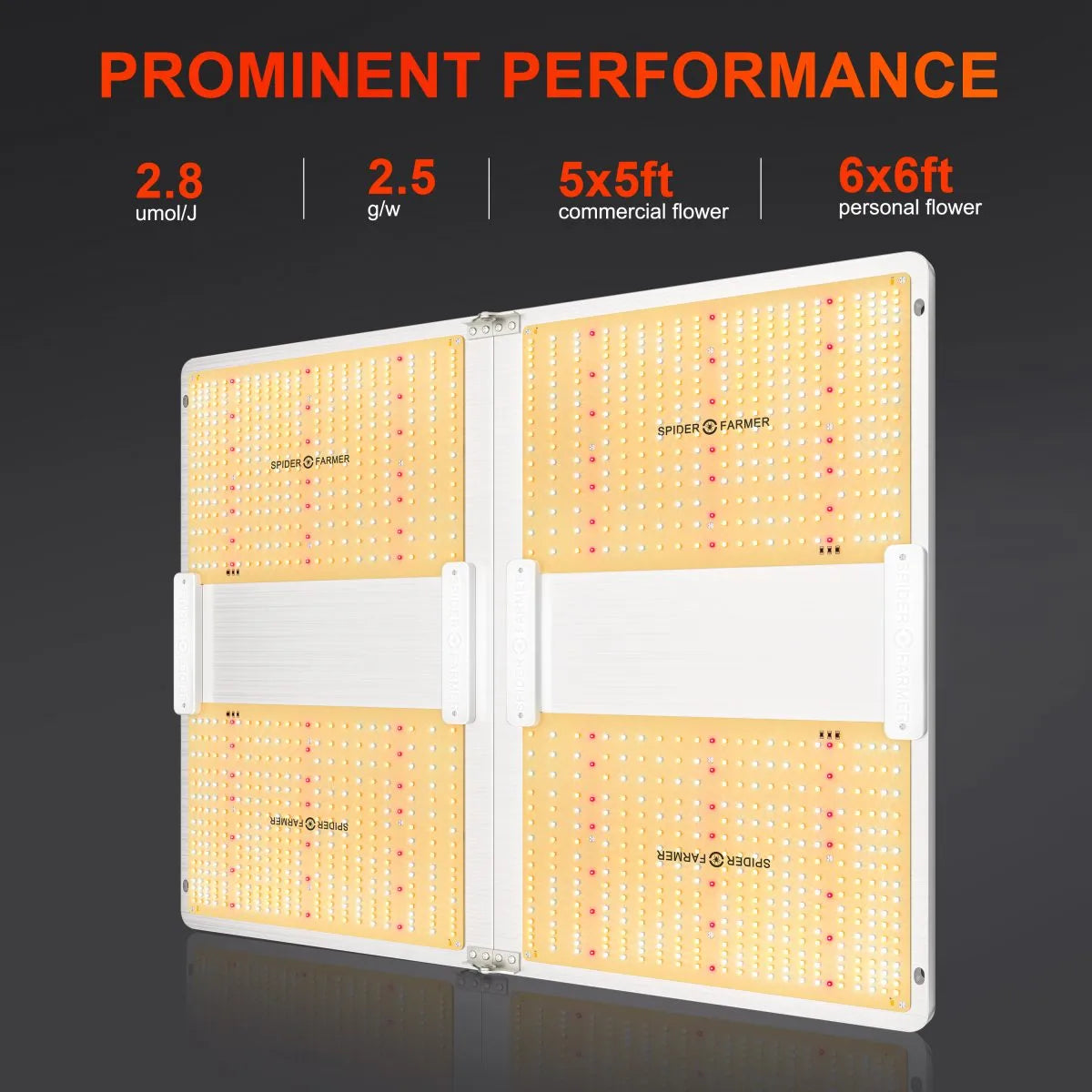 Spider Farmer® SF7000