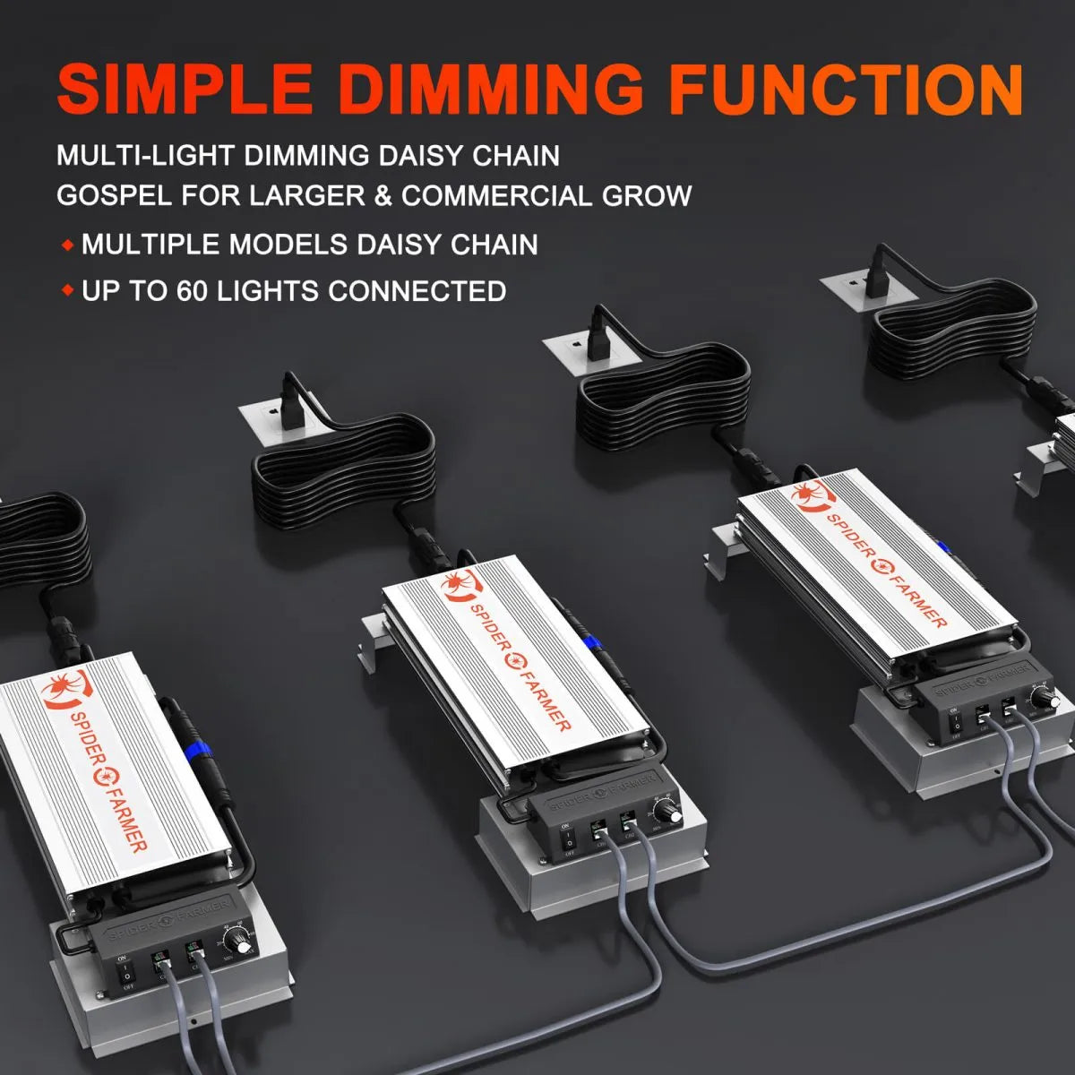 Spider Farmer® SF7000